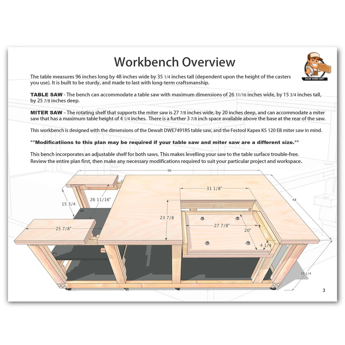 Table Saw Miter Saw WORKBENCH Imperial Plan